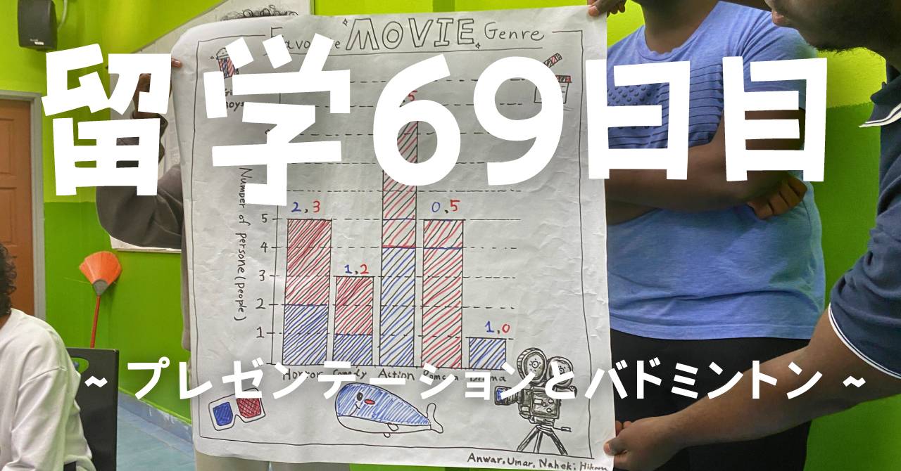 post-sumbnale-留学69日目　〜プレゼンテーションとバドミントン〜